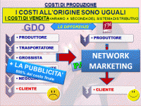 /album/galleria-foto-blog1/costi-di-produzione-gif/